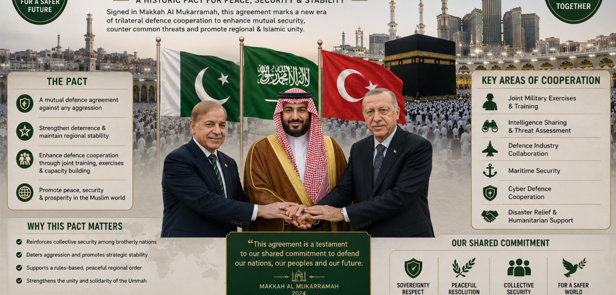 The Strategic Brief