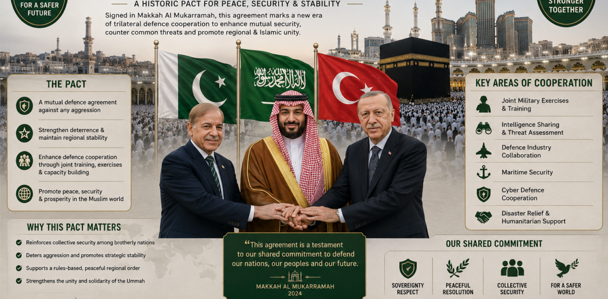The Strategic Brief